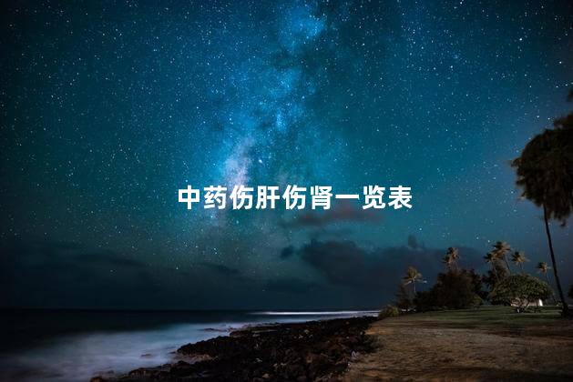 中药伤肝伤肾一览表